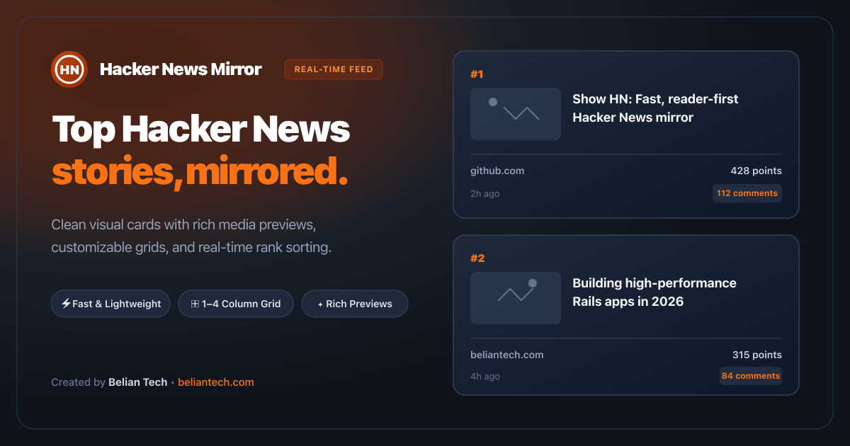 Show HN: HN Mirror with Image Previews